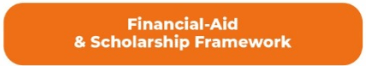financial aid.webp