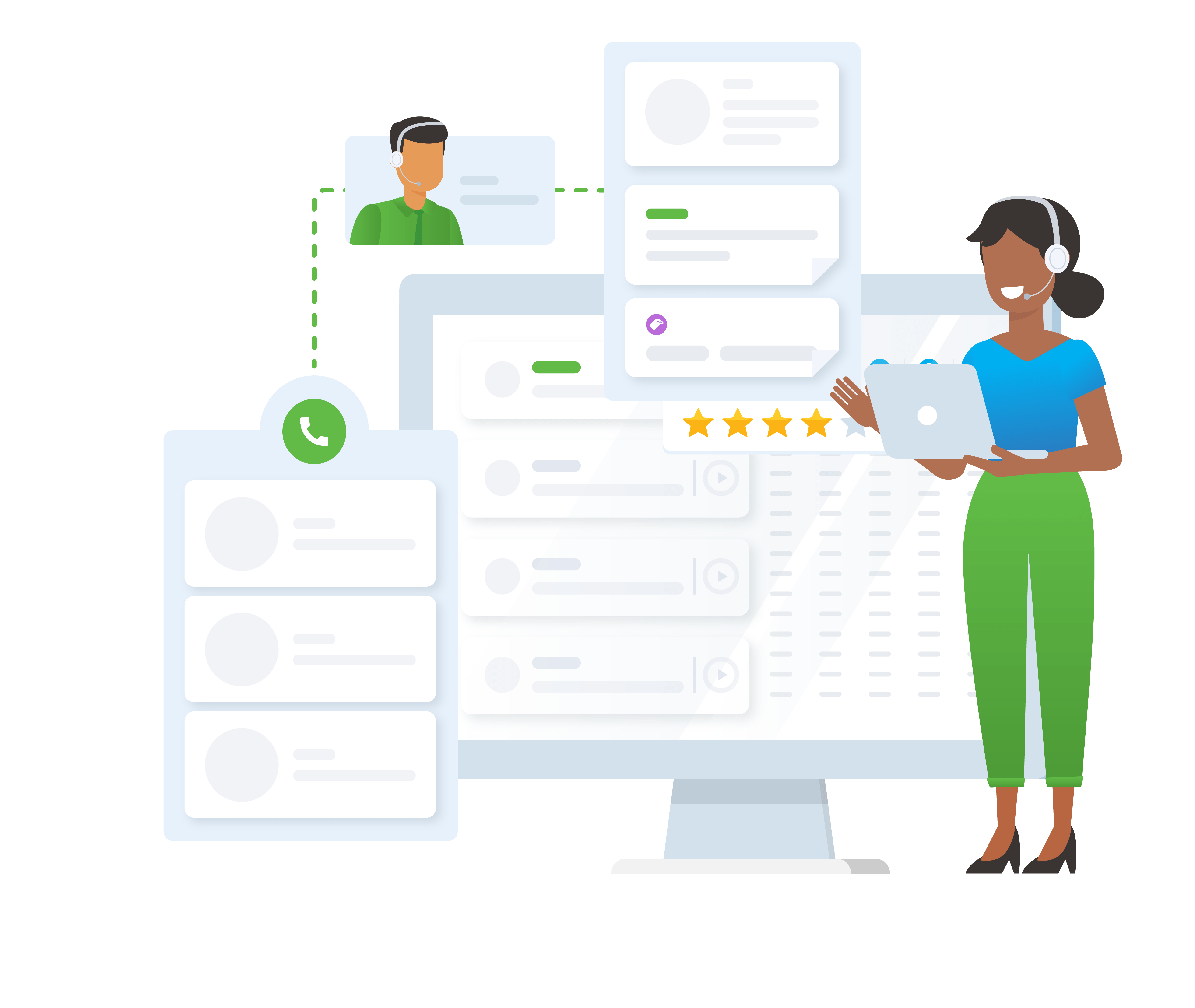 Solution - Support 1.2