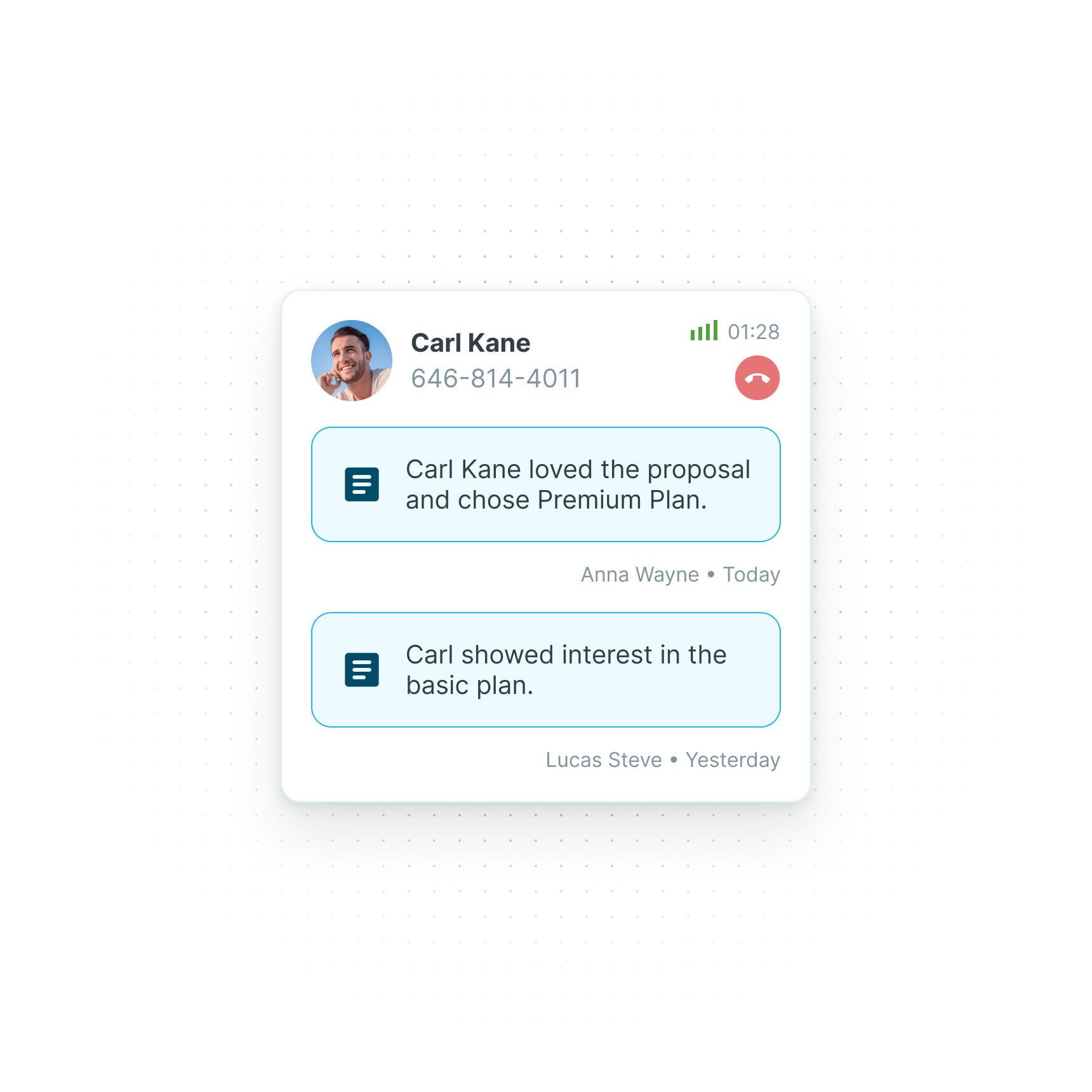 Call Notes