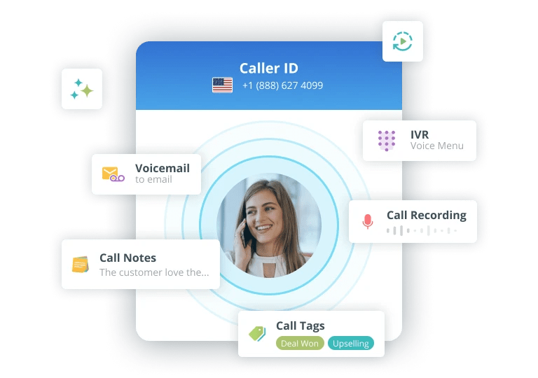 Nuacom cloud phone system features