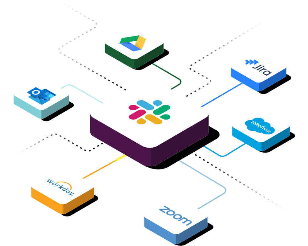 slack integrations