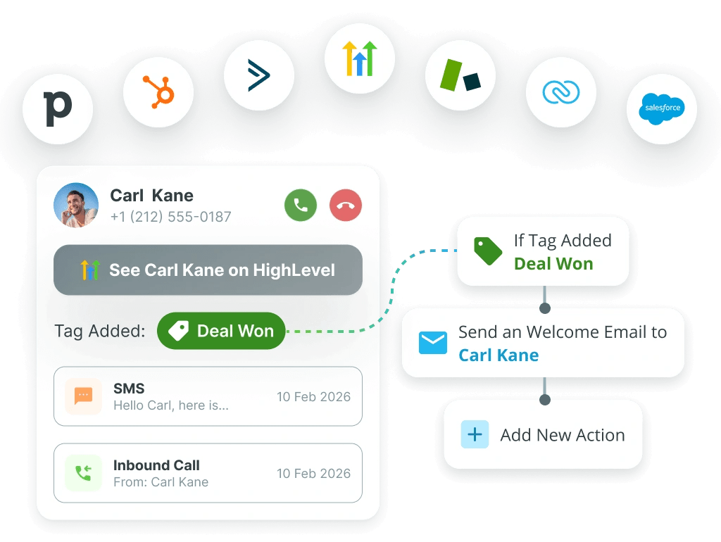 NUACOM - Integrations-3