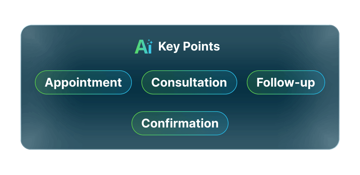 Keypoints