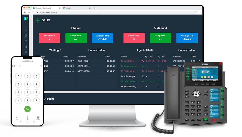 Voice over IP