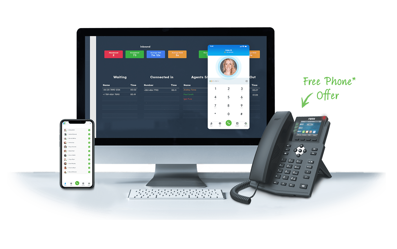 VoIP