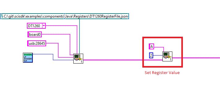 Github Nuclearinstruments Scisdk Scicompiler Software Development - Colorful Illustration Collection - Mobile Quality