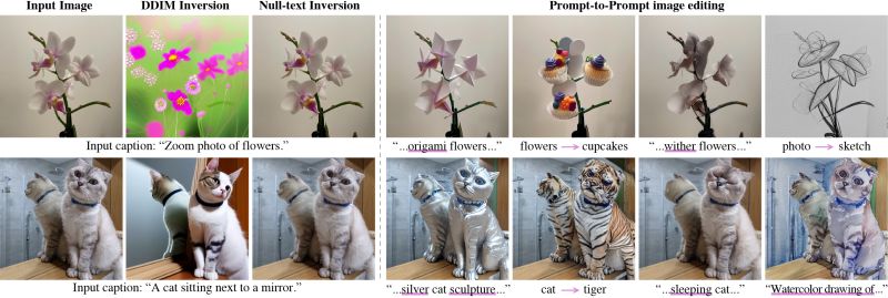Null Text Inversion For Editing Real Images Using Guided Diffusion Models - Download Premium Space Texture | Mobile