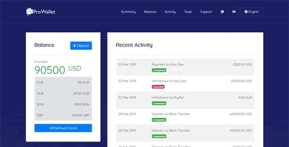 Download #ProWallet v2.1 – Electronic Online Wallet (Nulled) PHP Script