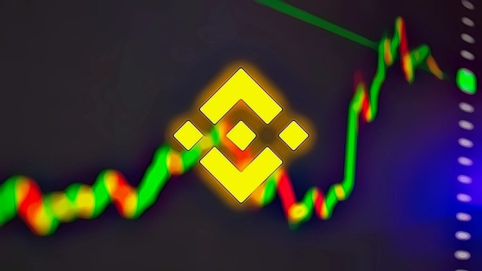 bitcoin-ethereum-binance-price-news-nulltx-oct-7th-2022 binance bitcoin ethereum price news