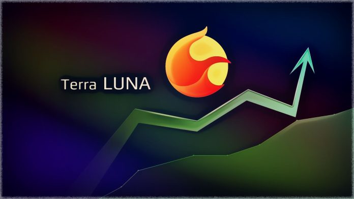 terra-luna-lunc-price-analysis-prediction-nov-5th-2022-nulltx terra luna lunc price analysis prediction