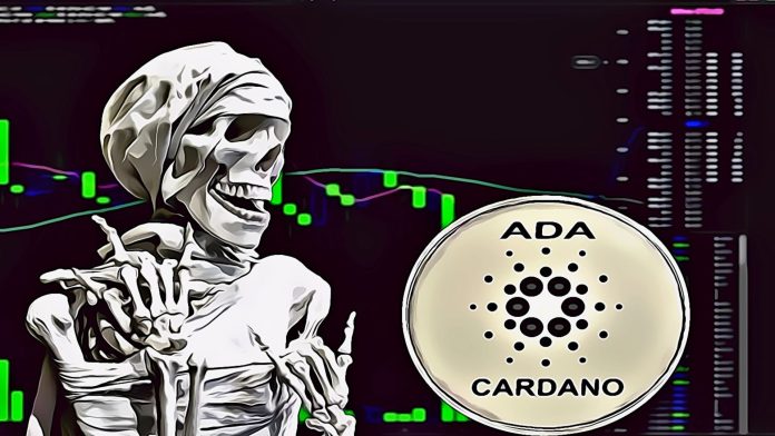 cardano-ada-price-analysis-prediction-march-15th-2023-nulltx cardano price analysis prediction