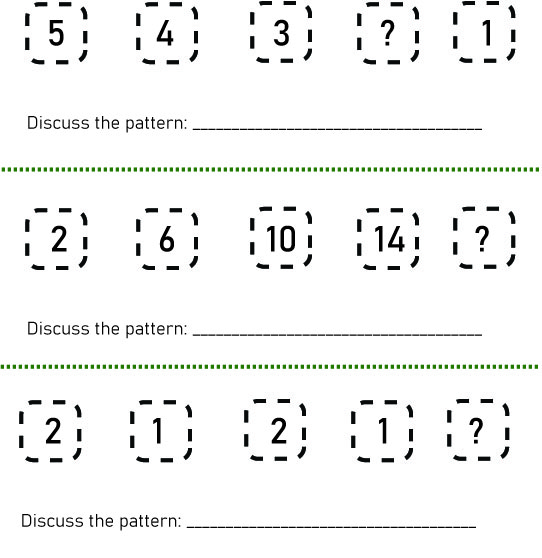 what is number sequencing different types importance strategies tools number dyslexia