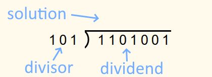 Multiplying And Dividing Binary Numbers Base 2 D - Perfect Vintage Wallpaper - Full HD