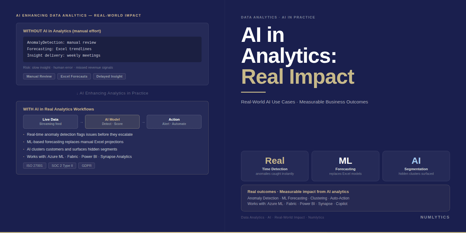 AI enhancing data analytics across industries with real-world business use cases
