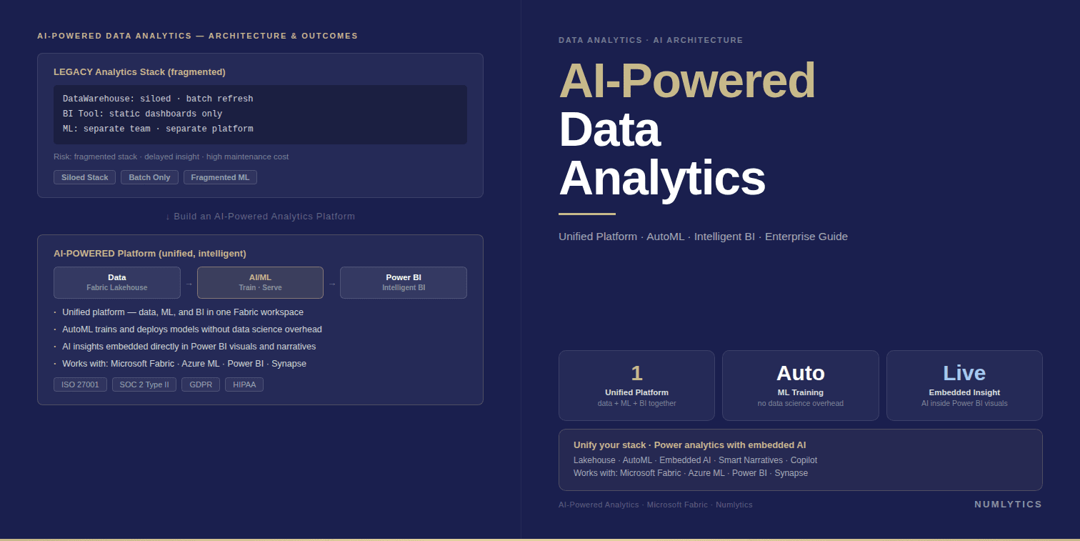 AI-Powered Data Analytics: Big Data to Smart Decisions