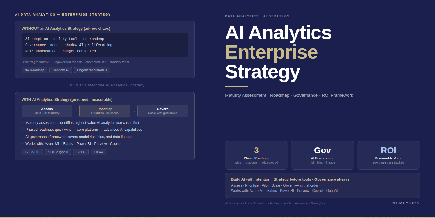 SAP to Microsoft Fabric integration architecture connecting SAP ERP, SAP S/4HANA and SAP BW data sources to Microsoft Fabric Lakehouse for enterprise analytics and reporting