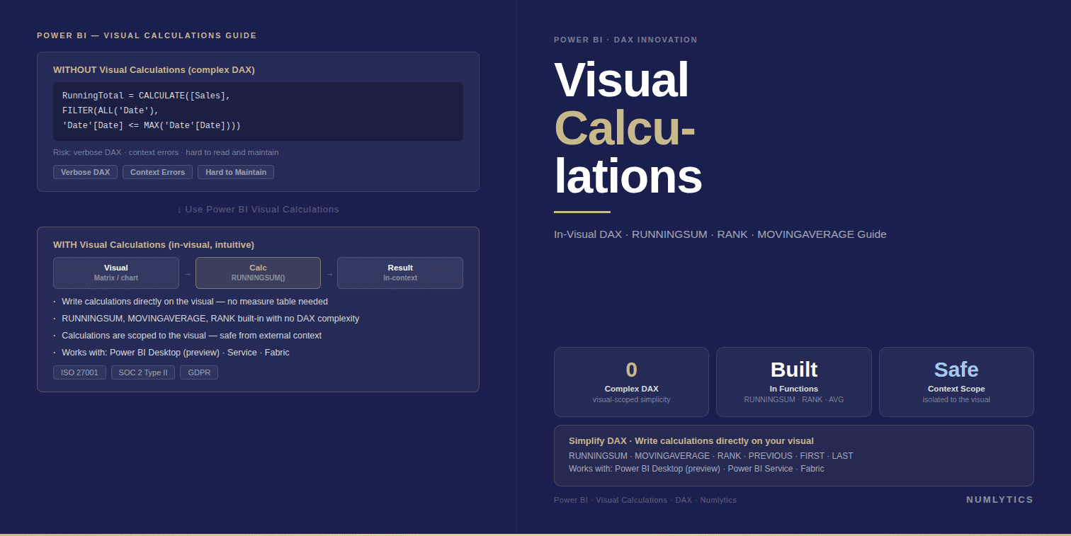 Power BI Modeling MCP Semantic Models Development Guide