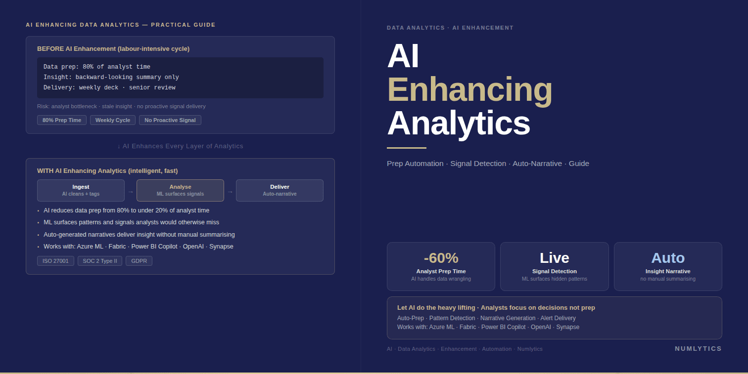 7 Real-World Applications of AI Enhancing Data Analytics