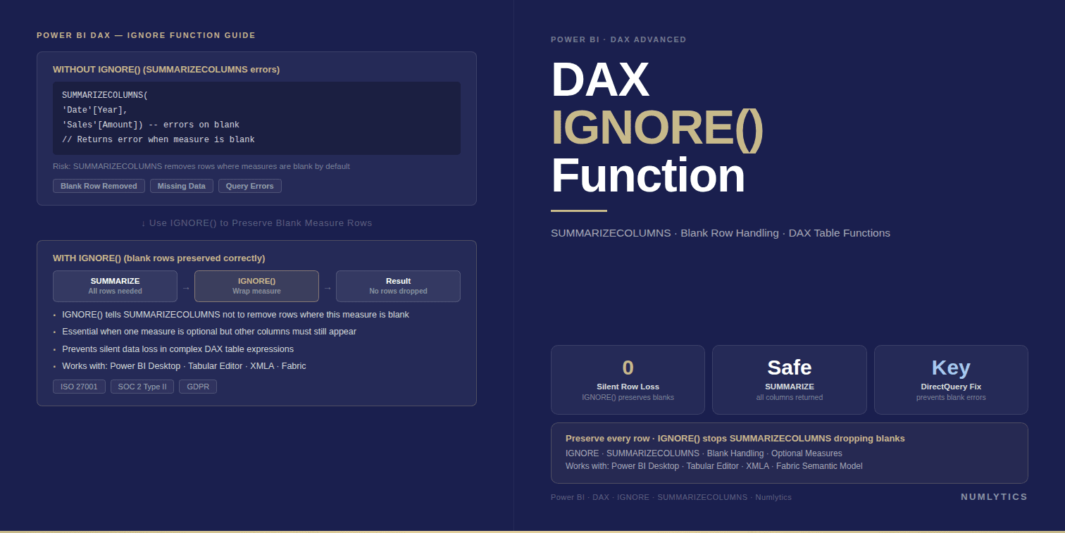 Power BI IGNORE Function in DAX