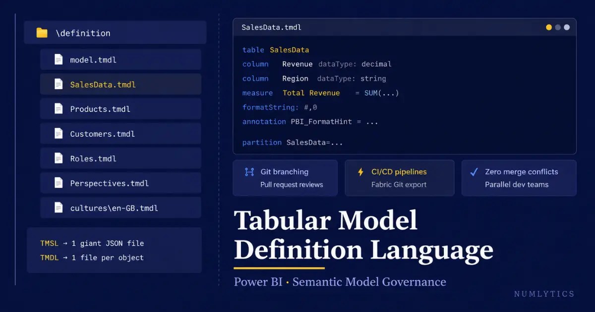 Tabular Model Definition Language (TMDL) Guide