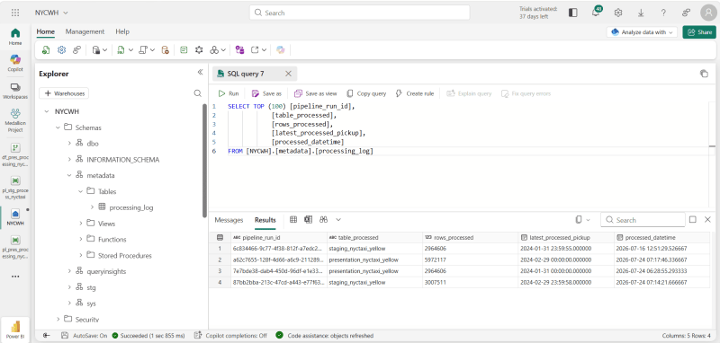 SQL query results from the metadata processing log table showing rows processed and latest pickup date per run