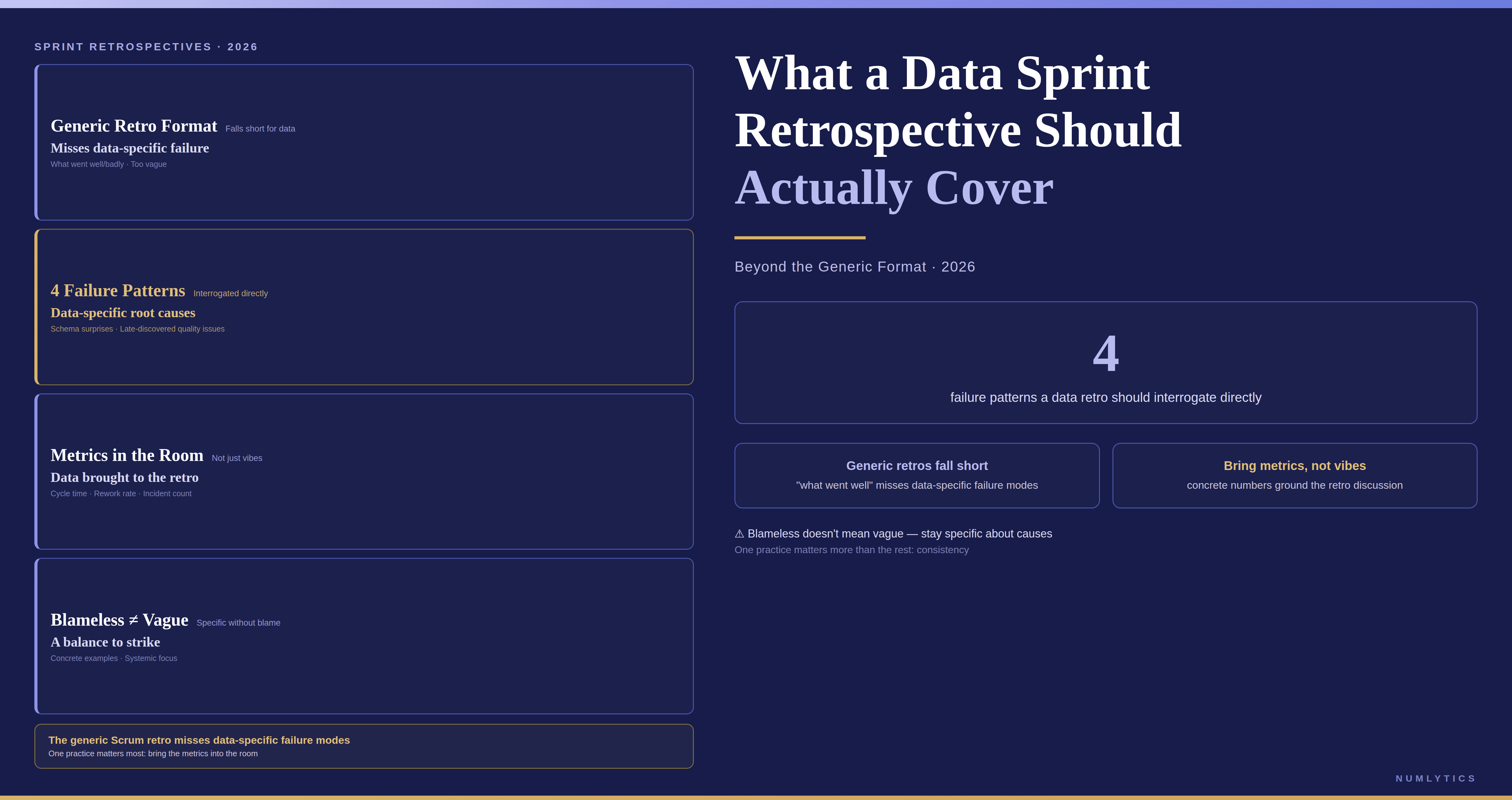 Data sprint retrospective framework showing structured review of data quality incidents, pipeline failures, upstream schema changes, root cause analysis, sprint metrics, and continuous improvement for data engineering teams.