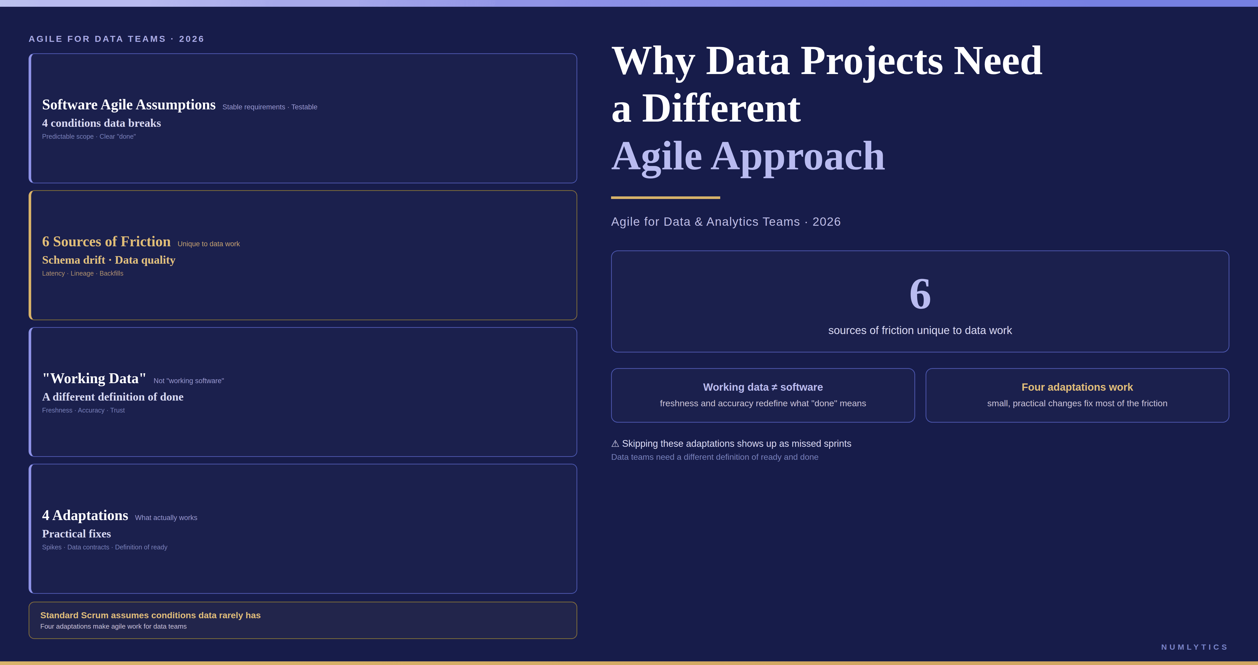 Why data projects need a different Agile approach illustrating the unique challenges of data engineering, including changing source systems, data quality issues, pipeline dependencies, and incremental delivery.