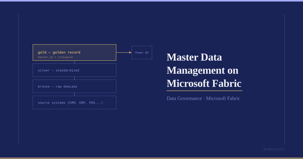 Master Data Management Microsoft Fabric