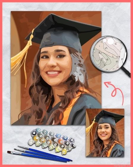 Painting by Numbers Customized.jpeg