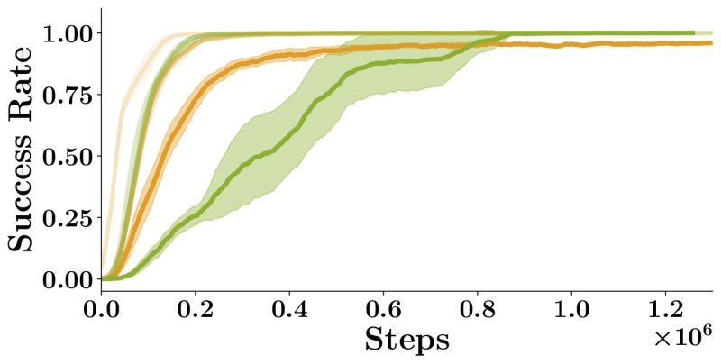 Github Nuria Sv Toscca Thresholded Ordered Sparse Cca - Incredible High Resolution Vintage Patterns | Free Download