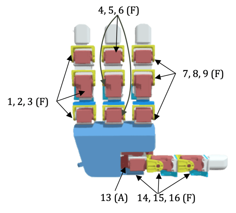 Nus Lins Lab Github - Geometric Textures - Gorgeous HD Collection