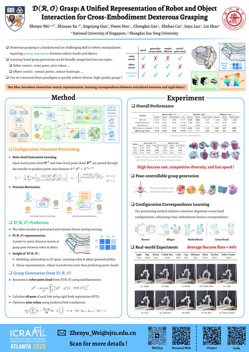 D R O Grasp - Landscape Arts - Artistic High Resolution Collection