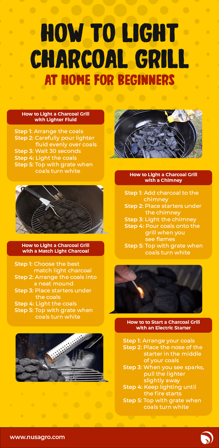 Best way to light a charcoal grill factory store, save 61%