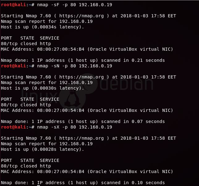 Nmap Firewall Bypass Nutcrackerssecurity - Premium Nature Picture Gallery - Retina