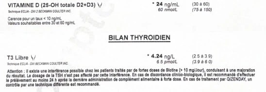 Dosage T3 libre et vitamine D sur un bilan sanguin chez un sportif d'endurance