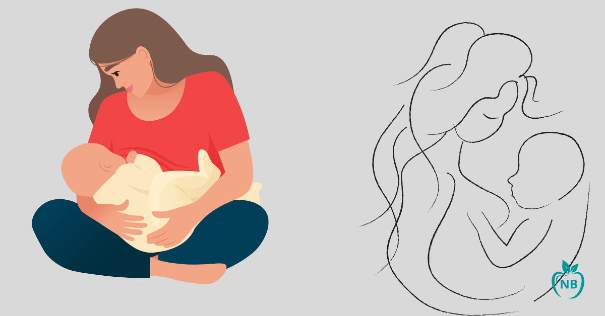 Copy of Copy of Copy of Copy of Add a little bit of body text 1 min