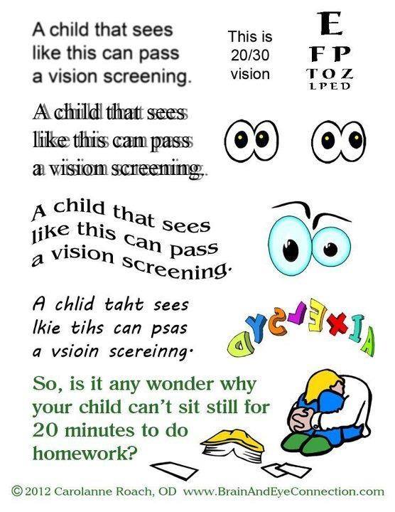 Vision & Dyslexia NeuroVision Development Center
