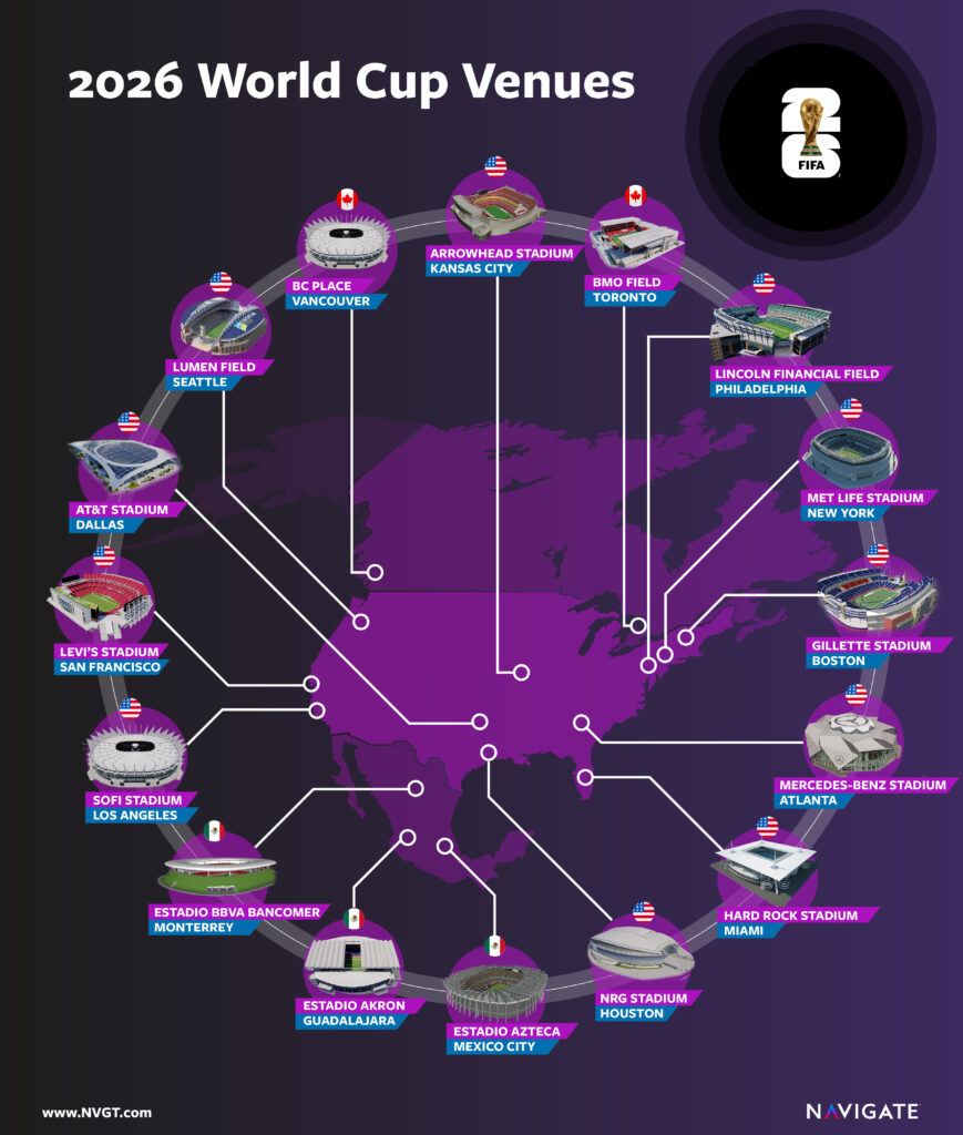 Now Or Never Why Brands Need To Maximize The Lead Up To The 2026 World Venues Map 869x1024 