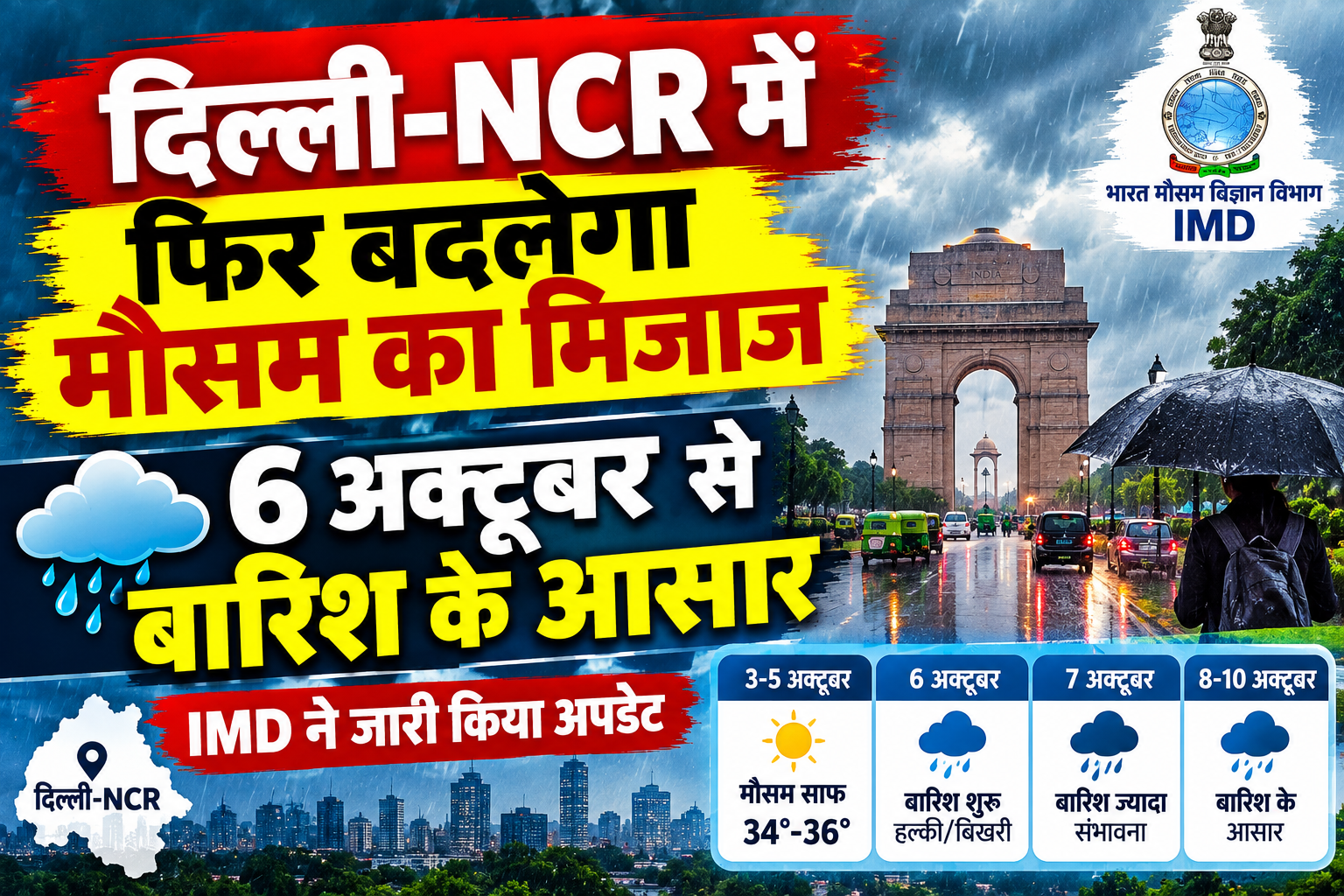 Delhi Weather