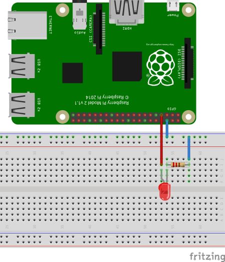 Piduino Library - Premium Colorful Picture Gallery - 8K