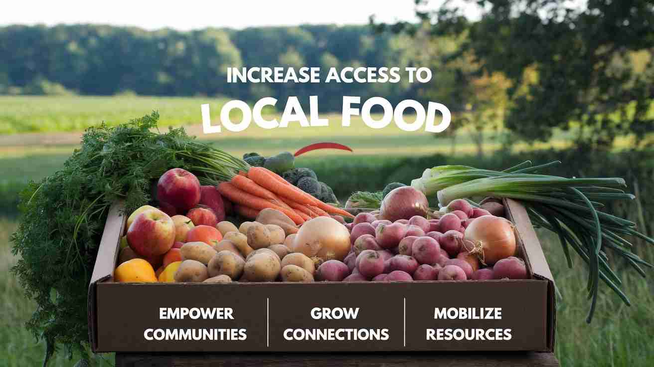 Find Local Food Northwest Tennessee Local Food Network Find Local Food 1 
