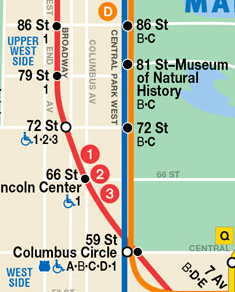 Estación 81 St - Museum of Natural Histoty