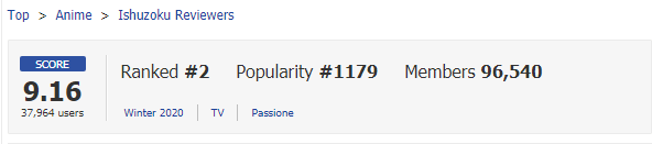 Delete My List Forums Myanimelist Net