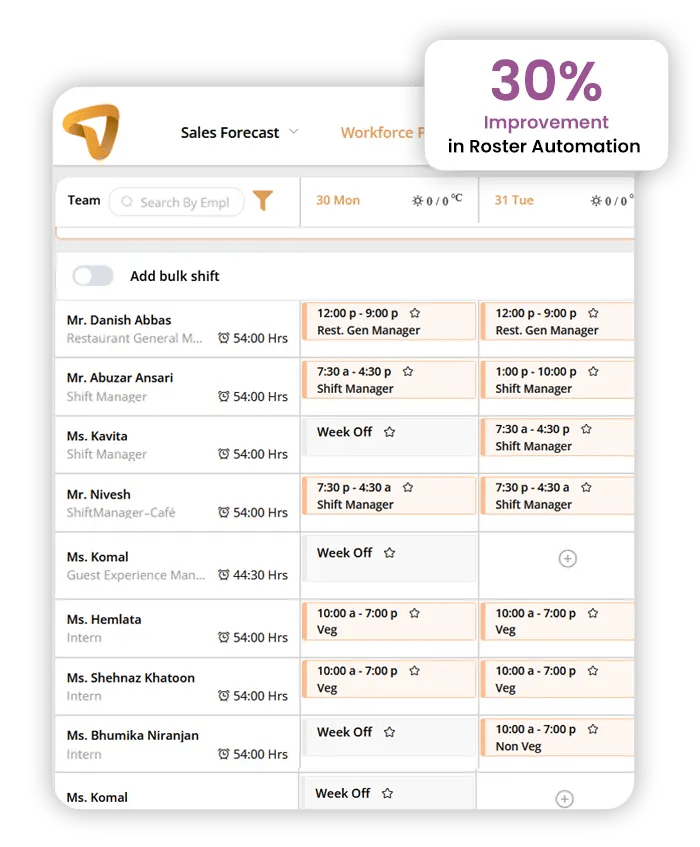 Workforce Management Scheduling Software Nymbleup - Stunning Retina Sunset Pictures | Free Download