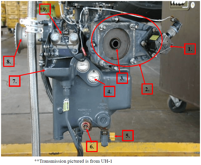 Transmission #2 diagram