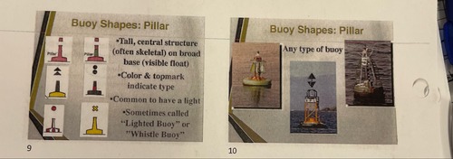 Nav aids to navigation flashcards