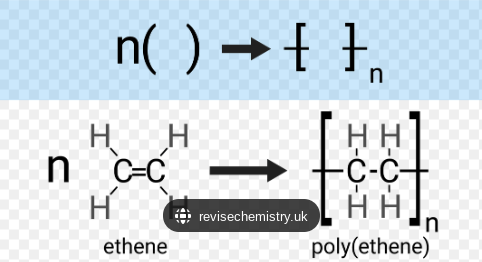 Chemistry essential flashcards flashcards
