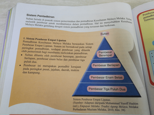 Sistem Pembesar Empat Lipatan Nota Bab 5 Kegemilangan Melaka Lipatan Pegawai Pentadbir Melaka Sultan Peneraju Dibantu Oleh 4 Orang Pembesar Dikenali Sebagai Pembesar Berempat Bendahara Penghulu Bendahari Temenggung Dan Laksamana