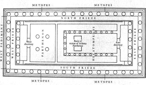 Ap art history key terms-intro to art history powerpoint flashcards
