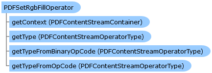 Pdfgraphics Drawimage Dximage Rectanglef Rectanglef Dxgraphicsunit - Gradient Pattern Collection - Mobile Quality